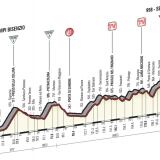 Altimetria X altimetria-2-1024x760