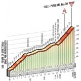 Pian Del Falco X pian-del-falco-2-928x1024