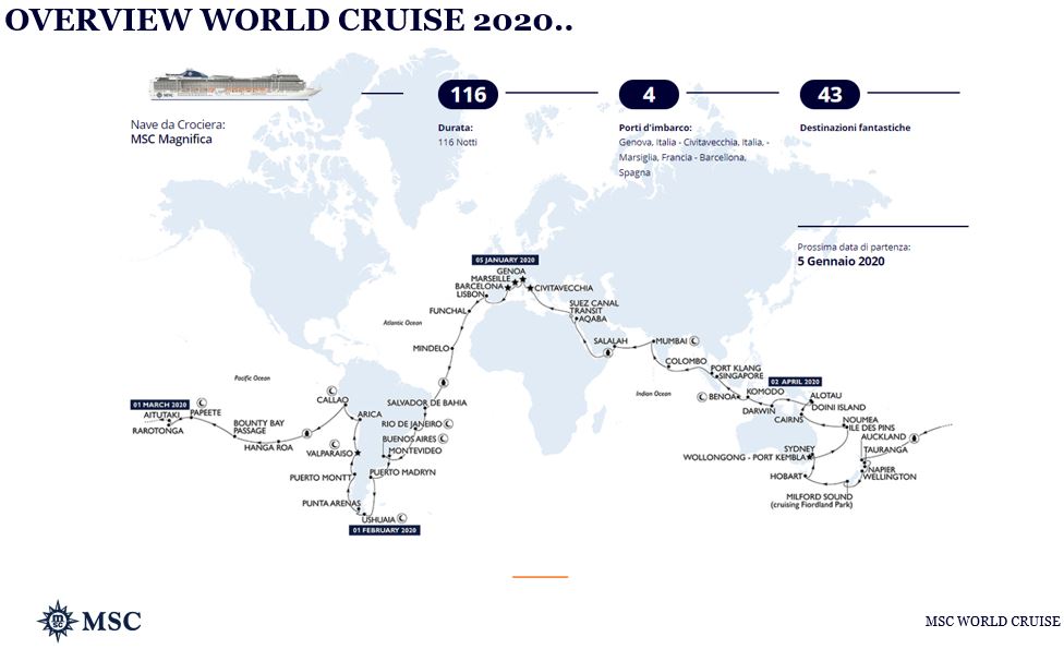 world cruise