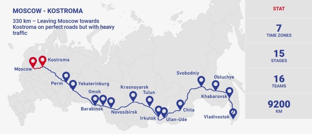 Red Bull Trans-Siberian Extreme 2015