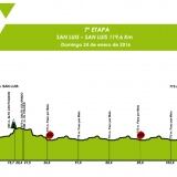 Ultima Tappa X ultima-tappa-1024x704