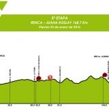 Quinta Tappa X quinta-tappa-1024x689