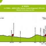 Sesta Tappa X sesta-tappa-1024x688