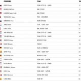 Ordine Darrivo ordine-darrivo