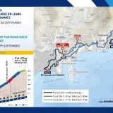 Percorso Prova In Linea percorso-prova-in-linea
