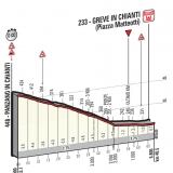 t09-greve-ukm-934x1024