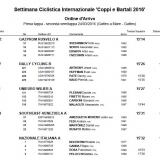 Ordine Darrivo Crono ordine-darrivo-crono-1