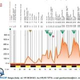 Seconda Tappa seconda-tappa