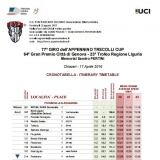 Cronotabella cronotabella-1