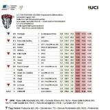 Cronotabella cronotabella-2-1