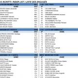 giro-d-italia-2026-elenco-iscritti-1