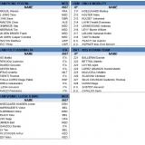 giro-d-italia-2026-elenco-iscritti-4