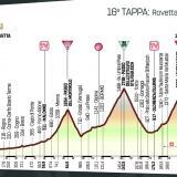 giro100-card-17-fronte-tappa-16