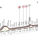 T Genova Alt X t02-genova-alt-1024x711