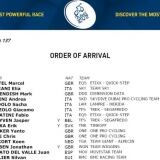 Ordine Darrivo X ordine-darrivo-1024x520