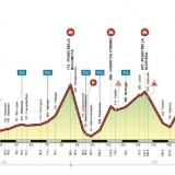 Altimetria X altimetria-1024x562