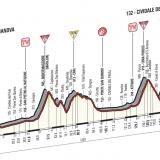 Altimetria X altimetria-1024x729