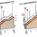 Gardena E Campolongo gardena-e-campolongo
