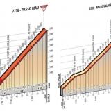 Giau E Valparola giau-e-valparola