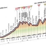 T Corvara Alt X t14-corvara-alt-1024x788