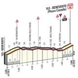 T Benevento Ukm X t05-benevento-ukm-1024x1009