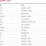 Classifica classifica-1