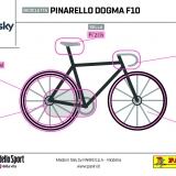 Card Retro Bici Team Sky card62-retro-bici-team-sky