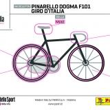 Card Retro Bici Ufficiale Giro card67-retro-bici-ufficiale-giro-101
