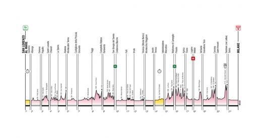 Giro Gen Alt A X giro gen alt a x