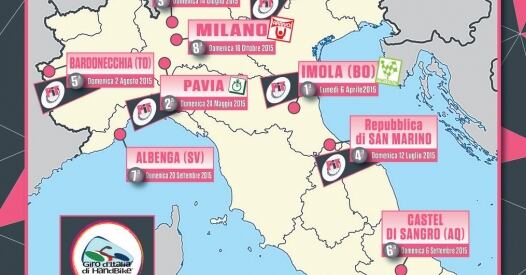 Giro Handbike giro handbike