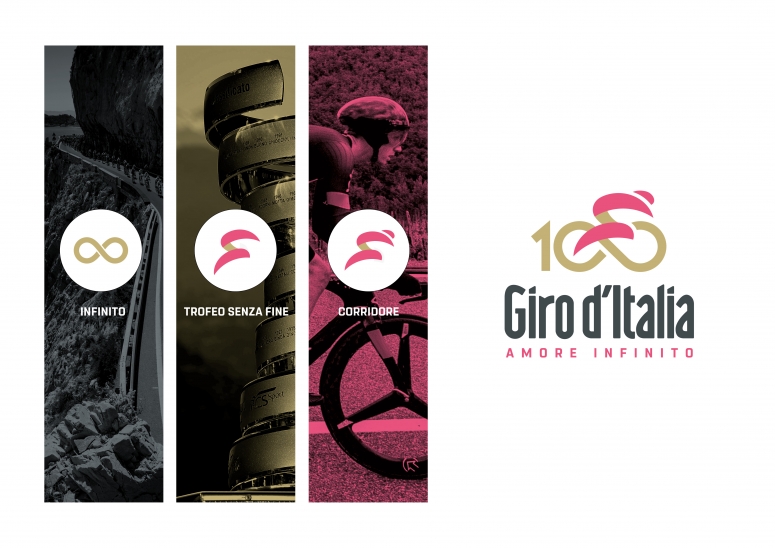 giro ditalia sequenza foto