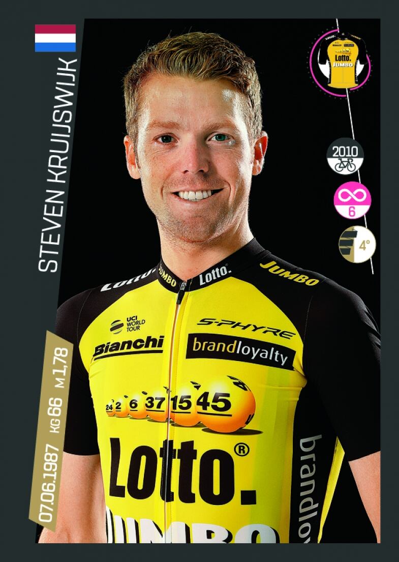 team lotto nl jumbo kruijswijk steven