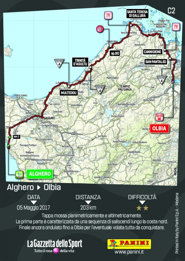 giro card   retro tappa