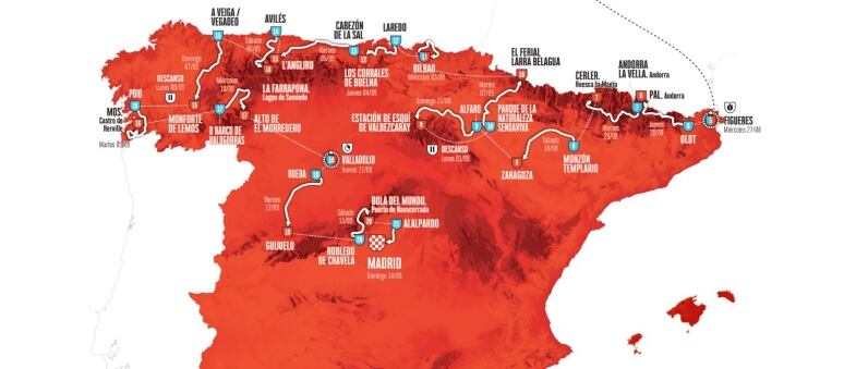 la-vuelta-2025-ovetto-di-colombo