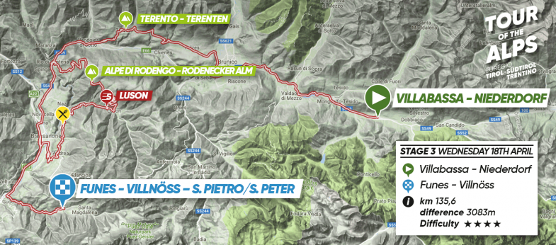 Stage Updated stage updated