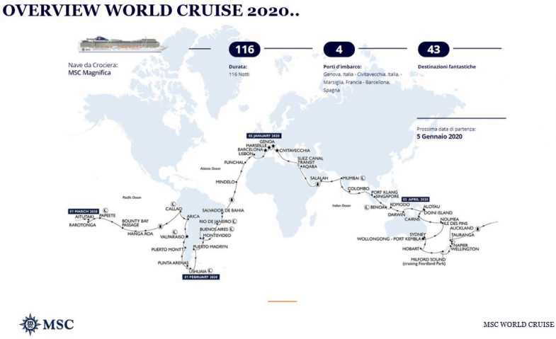 world cruise