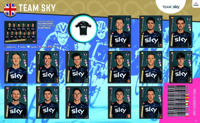 giro   teamsky stk