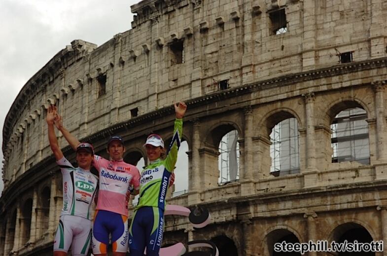 Final Podium Pic final podium pic