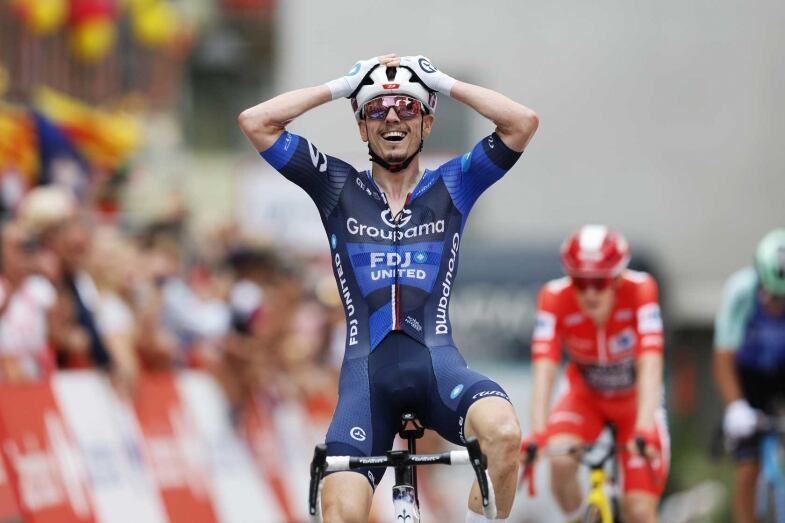 Media Compressed media compressed