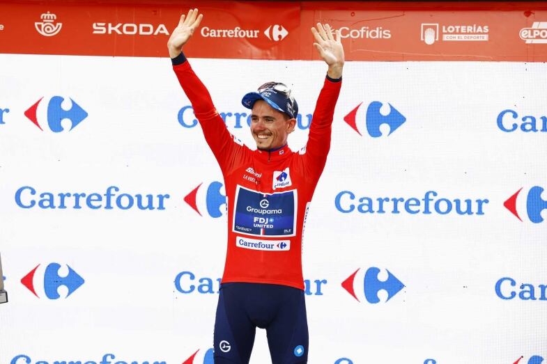 Media Compressed media compressed