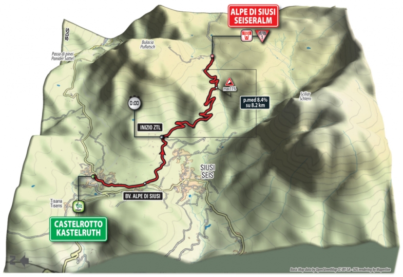 G T D X Tappa 15 Giro 2016