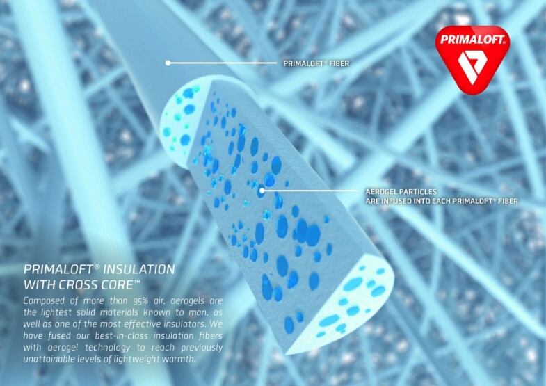 Primaloftcrosscore Still Aerogelfiber Title Callout Description V X primaloftcrosscore still aerogelfiber title callout description v x