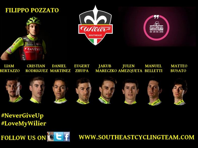 Formazione X Wilier Triestina