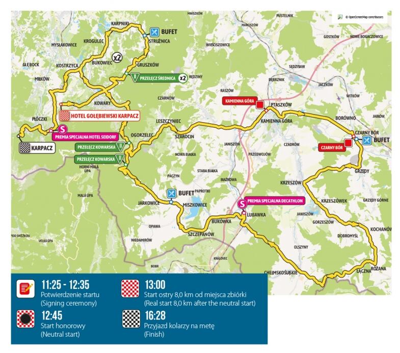 Tour De Pologne Planimetria Tappa tour de pologne planimetria tappa