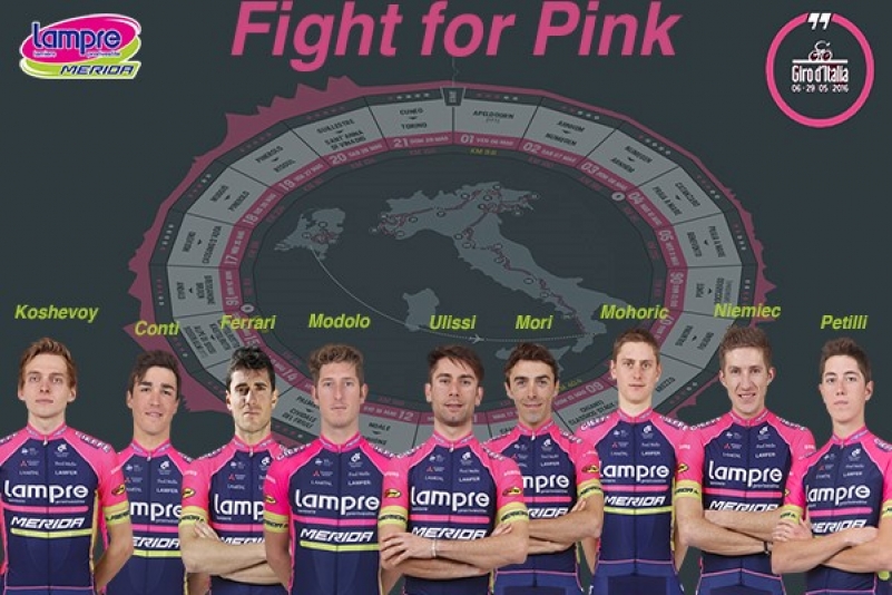 Giro Ditalia Foto Formazione Lampre Merida