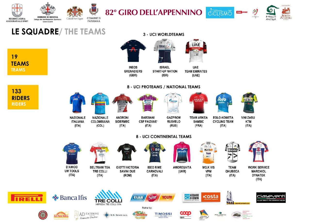 c b giro dell appennino squadre