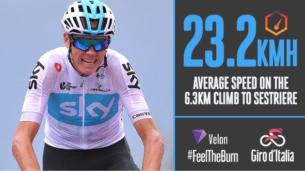 froome ascesa sestriere velon